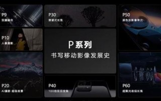 软硬芯云华为影像引领移动影像新时代