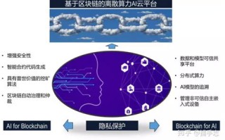 关于大数据论文300字
