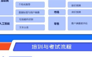 广州大数据分析师公司招聘信息