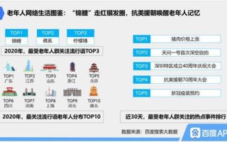 收集有关大数据的资料