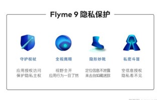 苹果合作告吹内幕首次曝光：隐私保护不够严格