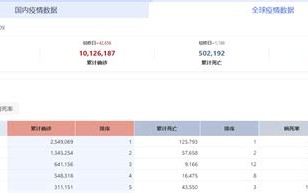 白城新闻最新消息今天