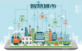 大数据城市社会治理智能化