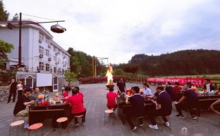 市场调研和定位
