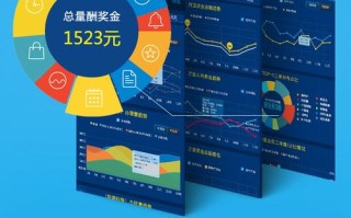 大数据在移动通信中的应用