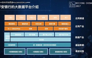 金融大数据