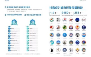 1.旅行摄影