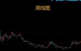 大数据领域的股票龙头
