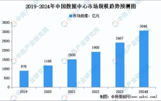 宁德卫星大数据科技有限公司招聘