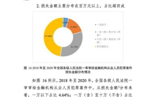 司法大数据的应用领域