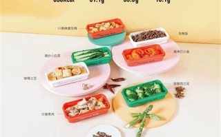如何利用大数据技术提升辅食行业？