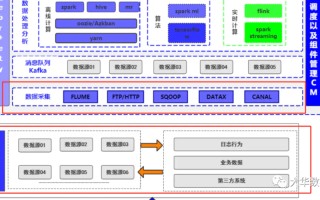 大数据采集系统软件