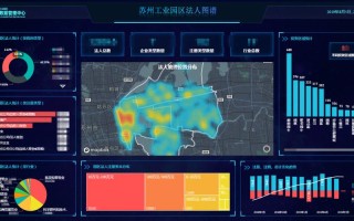 经济分析模式