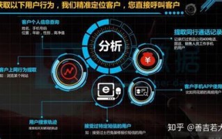 大数据营销的内涵
