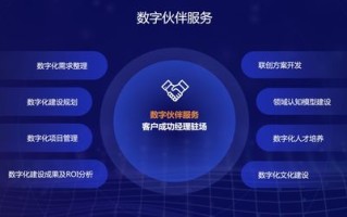 北京实时大数据