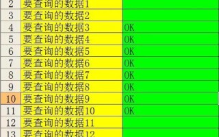 大数据表格的制作方法