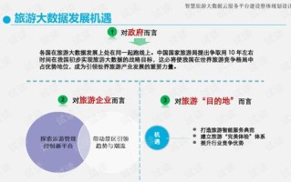 大数据会计建设方案设计思路