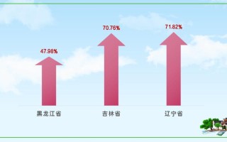 长治电信宽带服务电话
