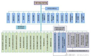 康拓红外天眼查