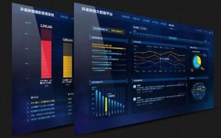 大数据平台实时分发