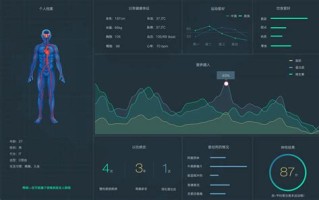 健康知识竞赛100题