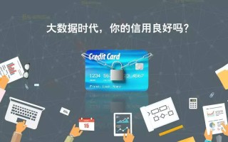 美国征信业发展现状