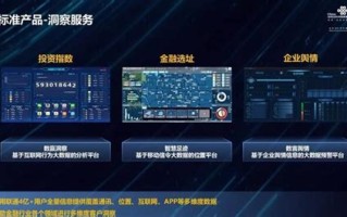 联通大数据怎么样