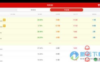 大数据在医疗领域的应用