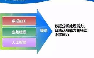 郑州大数据人力资源管理有限公司