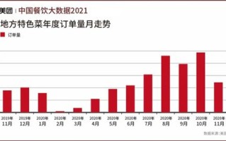 华唐大数据外包服务