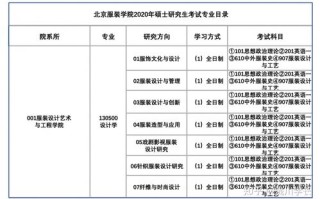 考研大数据考什么科目