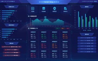 网络大数据信用查询官网