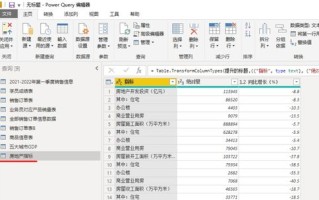 大数据的工具有什么
