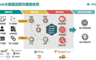 运城大数据中心是干什么的