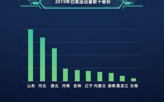 河北省大数据局官网