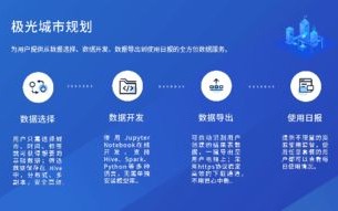 大数据唯一能做的事情