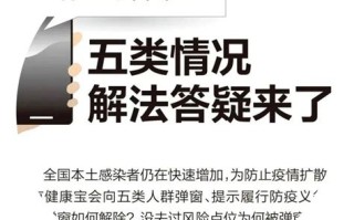 大数据健康宝弹窗