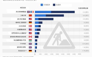 大数据公司项目管理员岗位职责