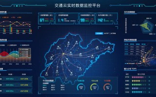 大数据与信息产业