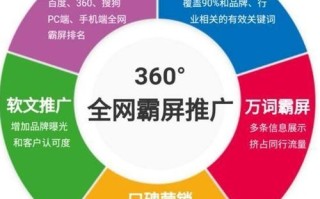 甘肃大数据中心官网