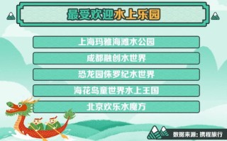 低保大数据清查是什么