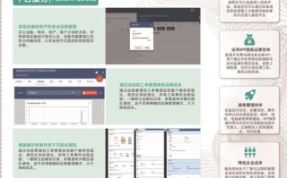 移动应用开发就业方向
