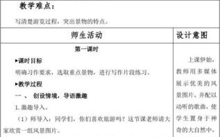 1.目的地选择