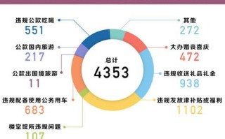 江西省大数据示范企业有资金扶持吗