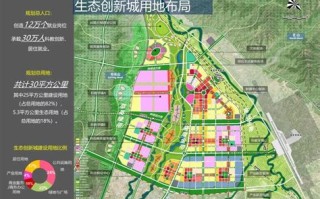 兰州大数据产业园