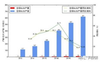 中商情大数据股份有限公司