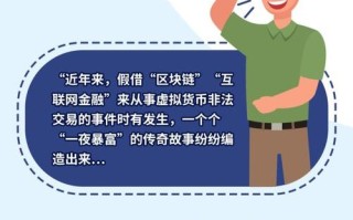 非法集资的形式