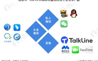 大数据互联