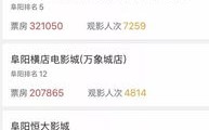 阜阳大数据课程浅析