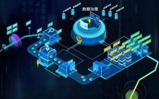 公安系统大数据架构层